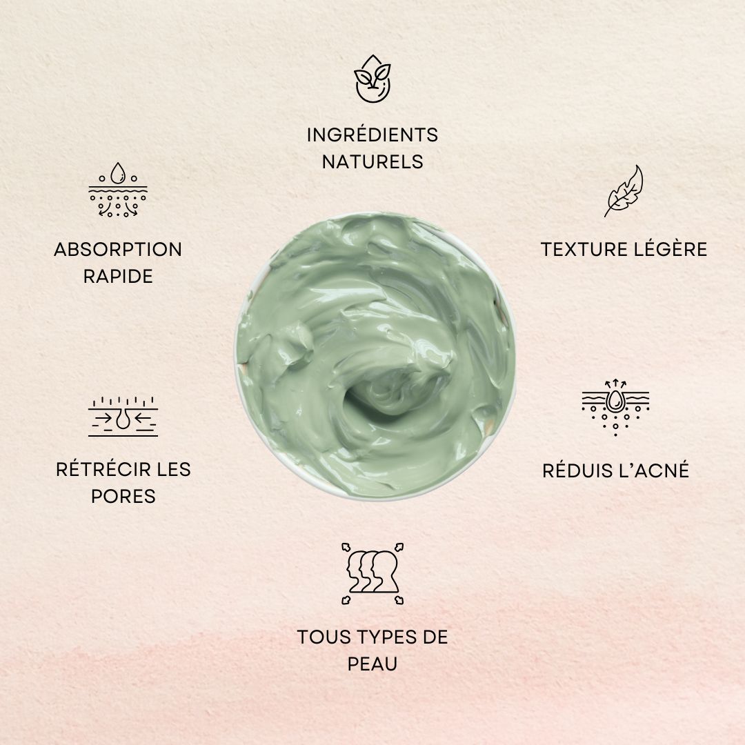 Masque purifiant 4 en 1