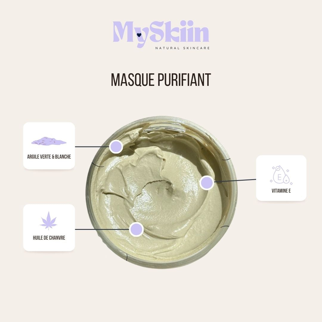 Masque purifiant 4 en 1